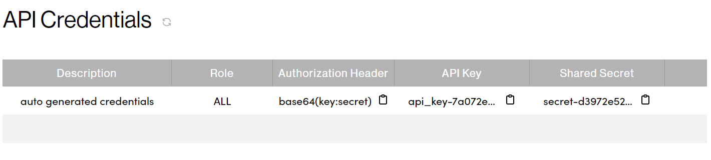 API Credentials in Print API Dashboard